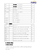 Preview for 11 page of Kalley K-LED32HDXDT2 Service Manual