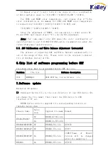 Preview for 15 page of Kalley K-LED32HDXDT2 Service Manual