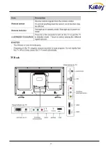 Предварительный просмотр 12 страницы Kalley K-LED40FHDZT2 Service Manual