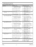 Preview for 9 page of Kallista P50035 Homeowner'S Manual