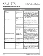 Preview for 12 page of Kallista P70362 Installation Instructions Manual