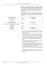 Предварительный просмотр 6 страницы Kalmar DCF 90-100 Workshop Manual