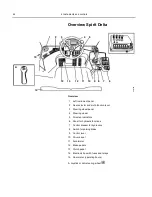 Preview for 22 page of Kalmar DCF100-45E7 Operator'S Manual