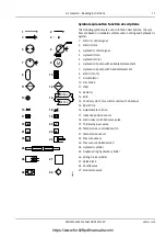 Preview for 13 page of Kalmar DRD450-80S4X Maintenance Manual