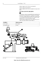 Предварительный просмотр 182 страницы Kalmar DRD450-80S4X Maintenance Manual