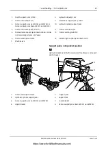 Preview for 205 page of Kalmar DRD450-80S4X Maintenance Manual