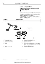 Preview for 206 page of Kalmar DRD450-80S4X Maintenance Manual