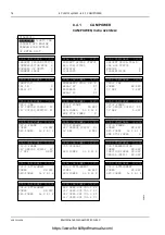 Preview for 234 page of Kalmar DRD450-80S4X Maintenance Manual