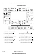 Предварительный просмотр 256 страницы Kalmar DRD450-80S4X Maintenance Manual