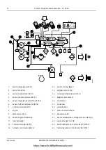 Preview for 262 page of Kalmar DRD450-80S4X Maintenance Manual