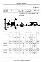 Предварительный просмотр 576 страницы Kalmar DRD450-80S4X Maintenance Manual