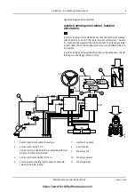 Preview for 127 page of Kalmar DRF420-60S5 Maintenance Manual