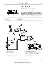 Preview for 175 page of Kalmar DRF420-60S5 Maintenance Manual