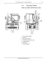 Preview for 44 page of Kalmar Ottawa t2 Maintenance Manual