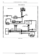 Preview for 197 page of Kalmar Ottawa t2 Maintenance Manual