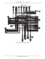 Preview for 224 page of Kalmar Ottawa t2 Maintenance Manual