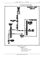 Preview for 234 page of Kalmar Ottawa t2 Maintenance Manual