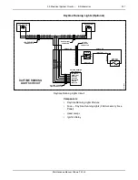 Preview for 236 page of Kalmar Ottawa t2 Maintenance Manual