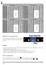 Preview for 82 page of Kalor Cloe 17B User Manual