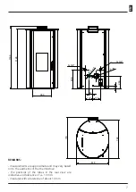 Предварительный просмотр 9 страницы Kalor Francesca 17B User Manual