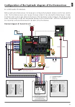 Предварительный просмотр 15 страницы Kalor Francesca 17B User Manual