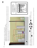 Preview for 30 page of Kalor Sonia 28B User Manual