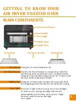 Предварительный просмотр 5 страницы Kalorik AFO-04D Instruction Manual