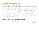 Предварительный просмотр 7 страницы Kalorik AFO-04D Instruction Manual