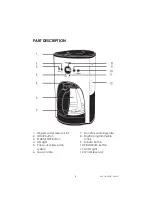 Preview for 4 page of Kalorik CM-25282SS Operating Instructions Manual