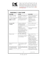 Preview for 21 page of Kalorik STP 30138 Operating Instructions Manual