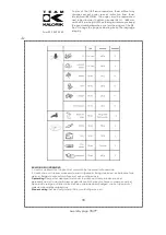 Preview for 74 page of Kalorik Thermomaster Manual