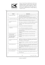 Preview for 38 page of Kalorik TKG CCG 1001 Operating Instructions Manual