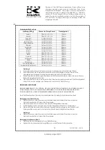 Preview for 14 page of Kalorik TKG DG 1000 Assembly Manual