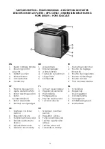 Preview for 3 page of Kalorik TKG TO 1220 Manual