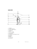 Предварительный просмотр 20 страницы Kalorik USK SKV 2 Operating Instructions Manual