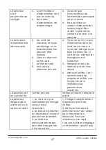 Предварительный просмотр 47 страницы Kalorik WFVC 44452 Manual