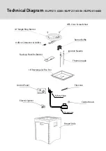 Preview for 12 page of KALOS KLFP211-0200 Assembly Instructions Manual