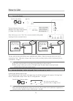 Preview for 8 page of Kaltech TURNED KL-W01 User Manual