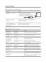 Preview for 14 page of Kaltech TURNED KL-W01 User Manual