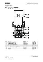 Preview for 126 page of Kaltenbach KPS 501 Manual