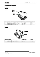 Preview for 130 page of Kaltenbach KPS 501 Manual