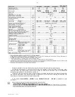 Preview for 9 page of Kalvis Kalvis-100MG Installation And Service Manual