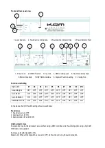 Предварительный просмотр 3 страницы Kam Lighting COLOUR SHOW 800 Instruction Manual