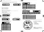 Предварительный просмотр 2 страницы Kam Lighting LED PAR 64M Product Manual