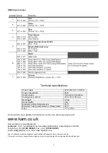 Preview for 2 page of Kam Lighting LED Powercan 36w Instruction Manual