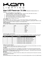 Preview for 1 page of Kam Lighting LED Powercan Tri 54w Instruction Manual