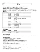 Preview for 2 page of Kam Lighting LED Powercan Tri 54w Instruction Manual