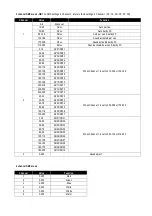 Preview for 5 page of KAM Derby FX-Bar Instruction Manual