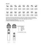 Предварительный просмотр 4 страницы KAM KWD220 HH Instruction Manual