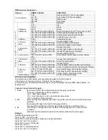 Предварительный просмотр 5 страницы KAM Laser Tri260 SD FScan Instruction Manual